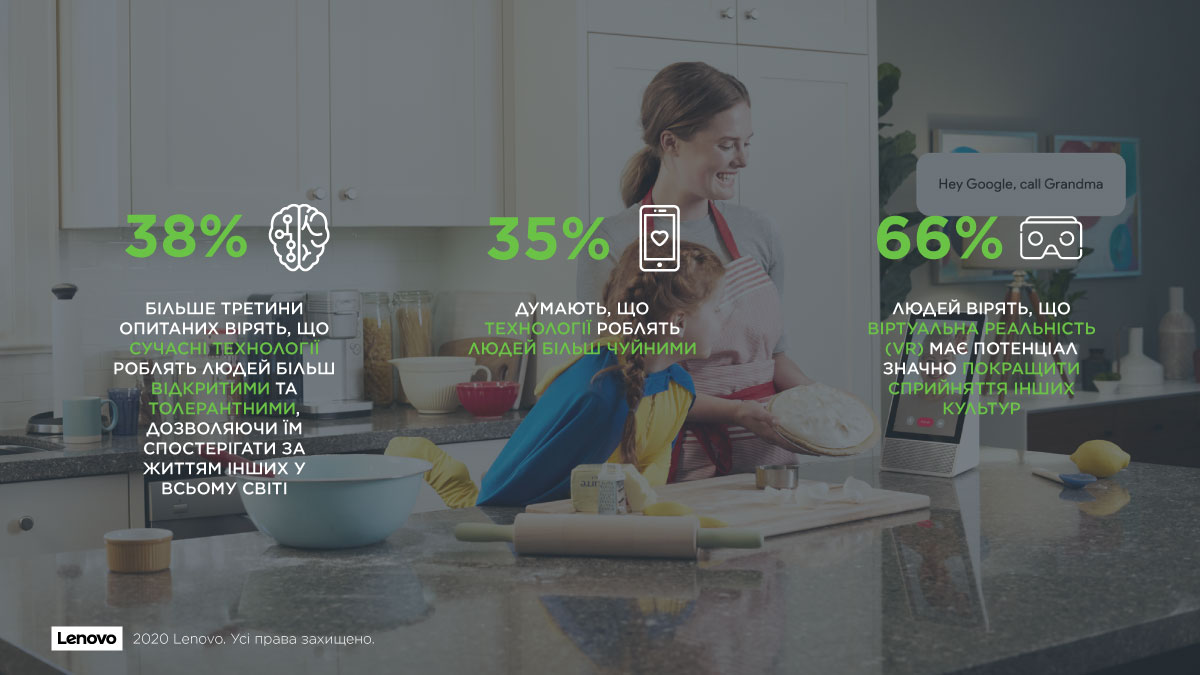 Infographics_ukr