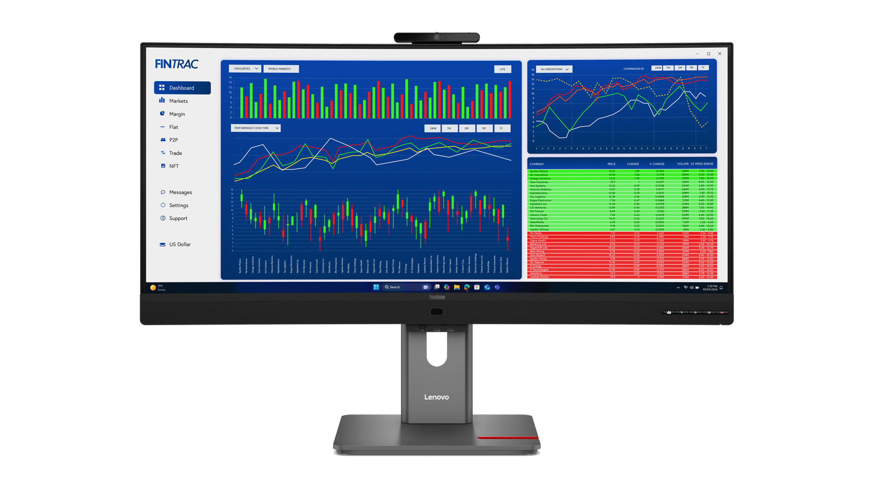 ThinkVision P34WD-4v ThinkVision P34WD-4v