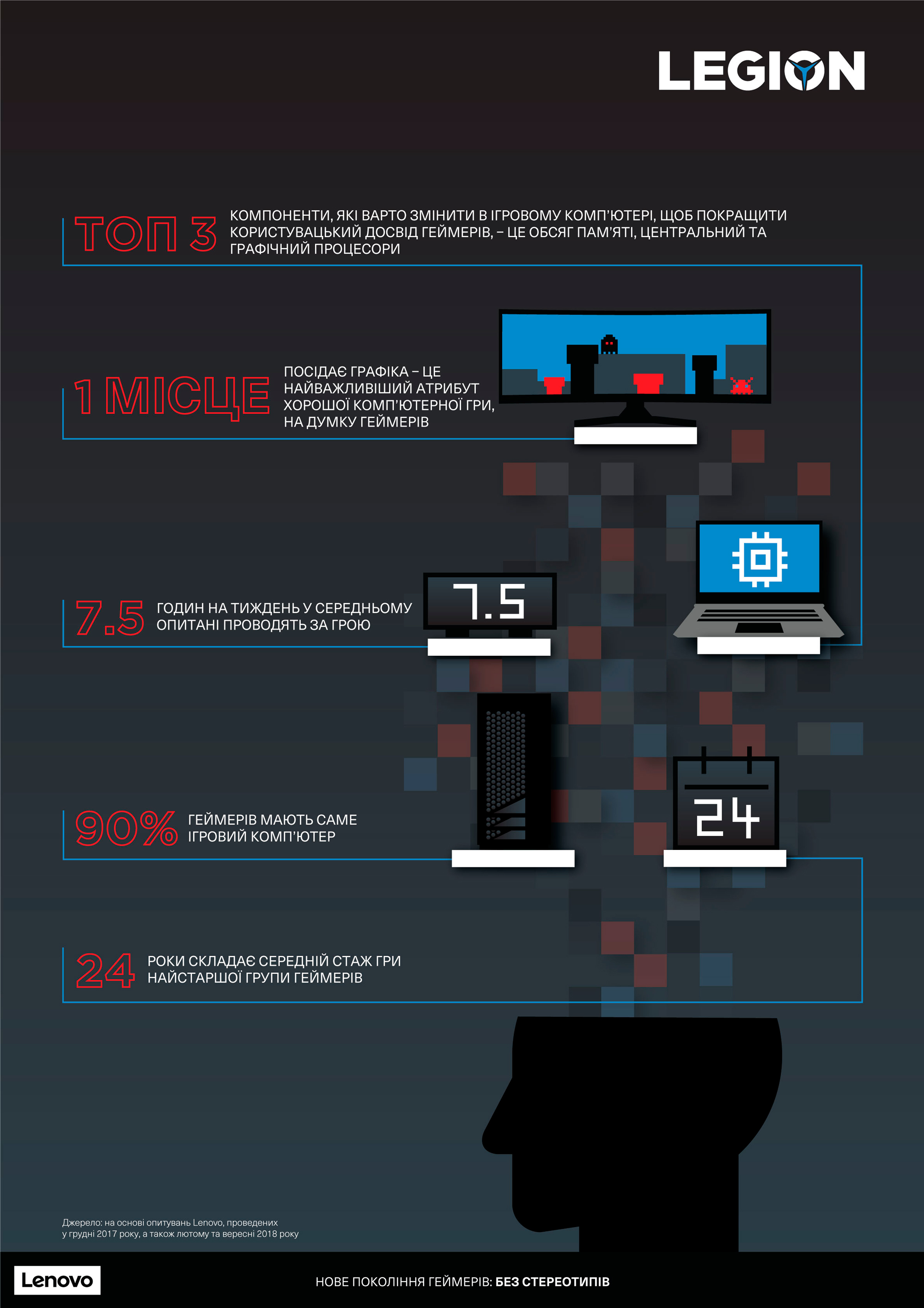 infographics_ukr_