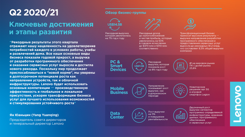 Інфографіка_RU