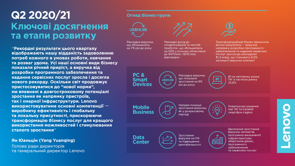 Інфографіка_UKR