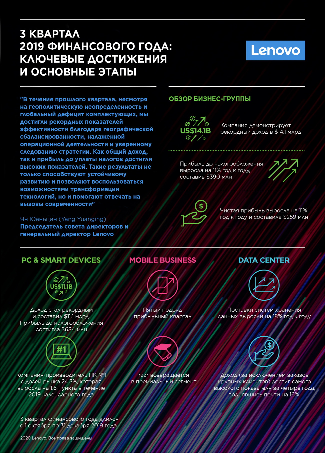 Infographics_RU