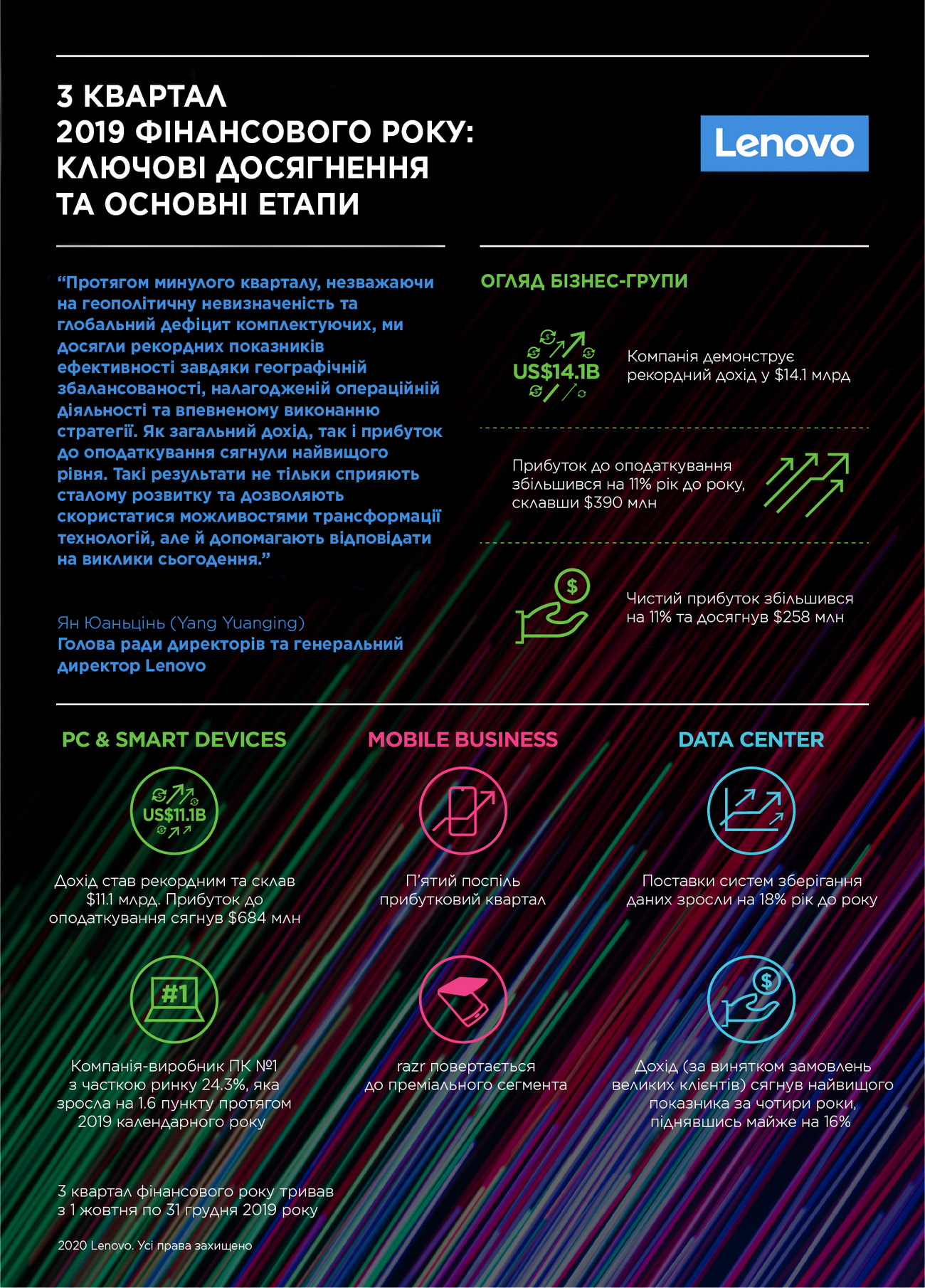 Infographics_UKR
