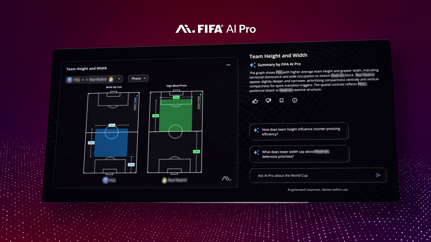 FIFA AI Pro interface