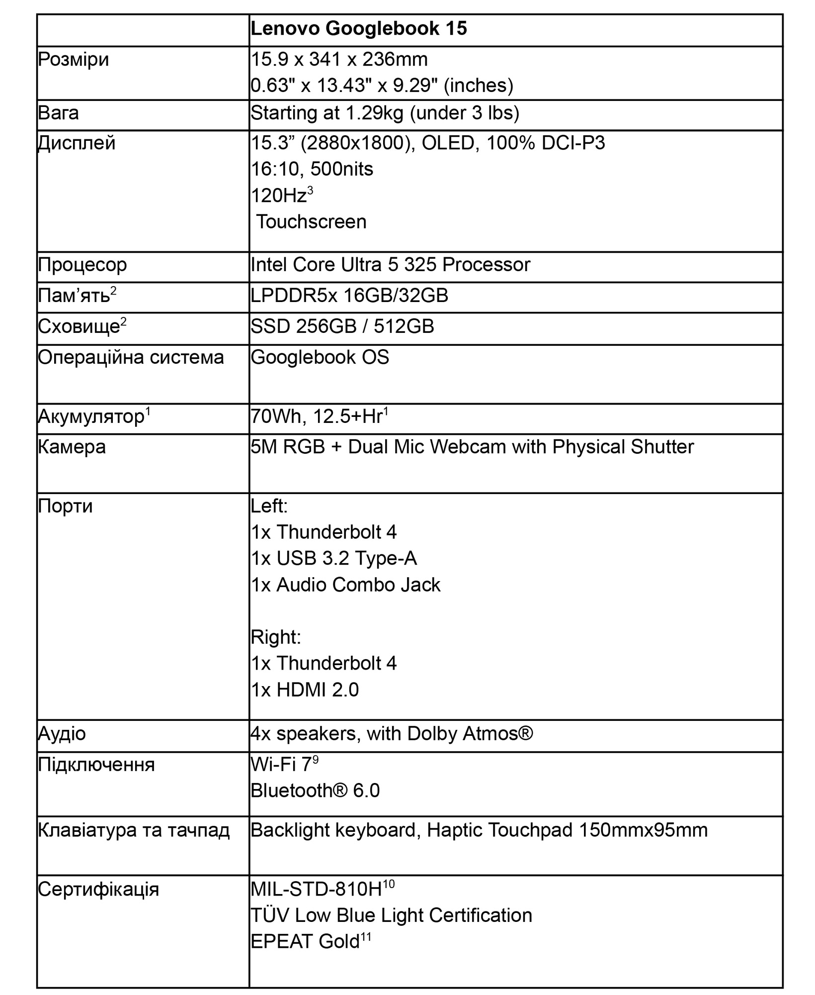 Lenovo Googlebook 15 Specs Lenovo Googlebook 15 Specs