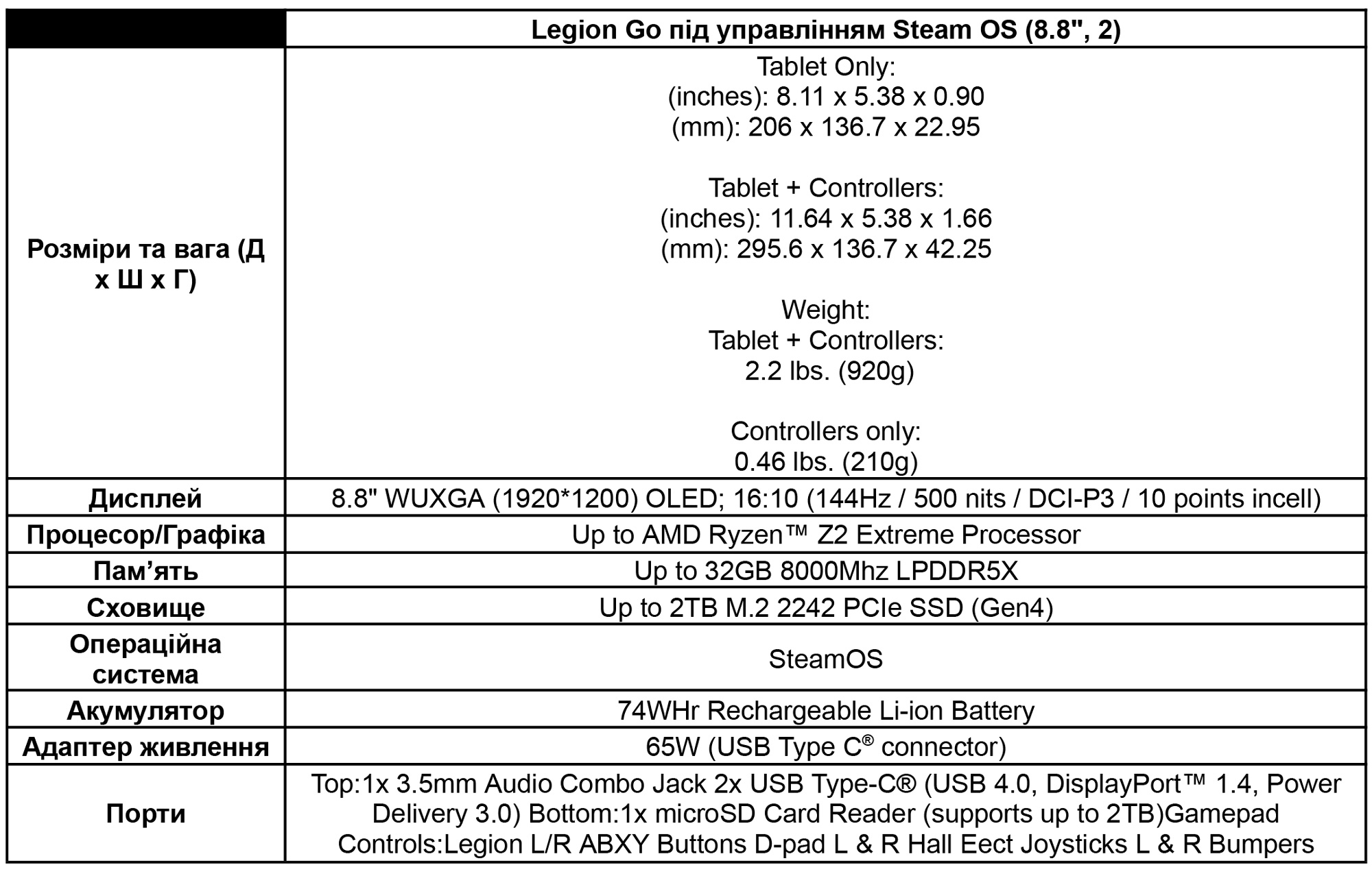 Product specifications Legion LOQ Part 1