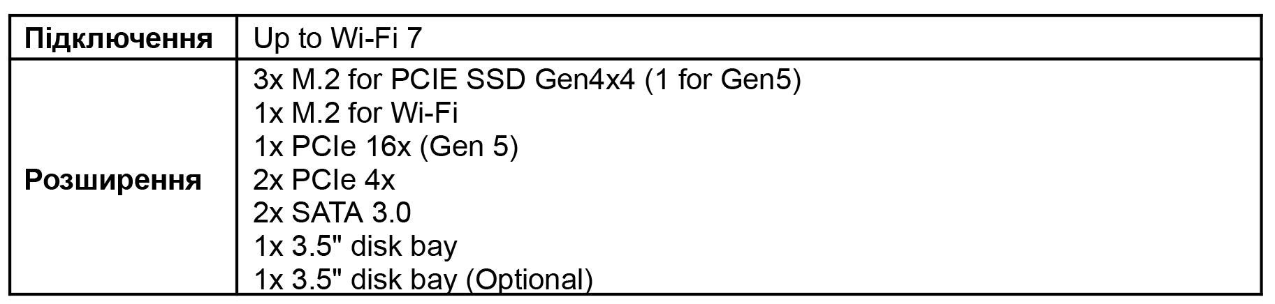 Product specifications 4