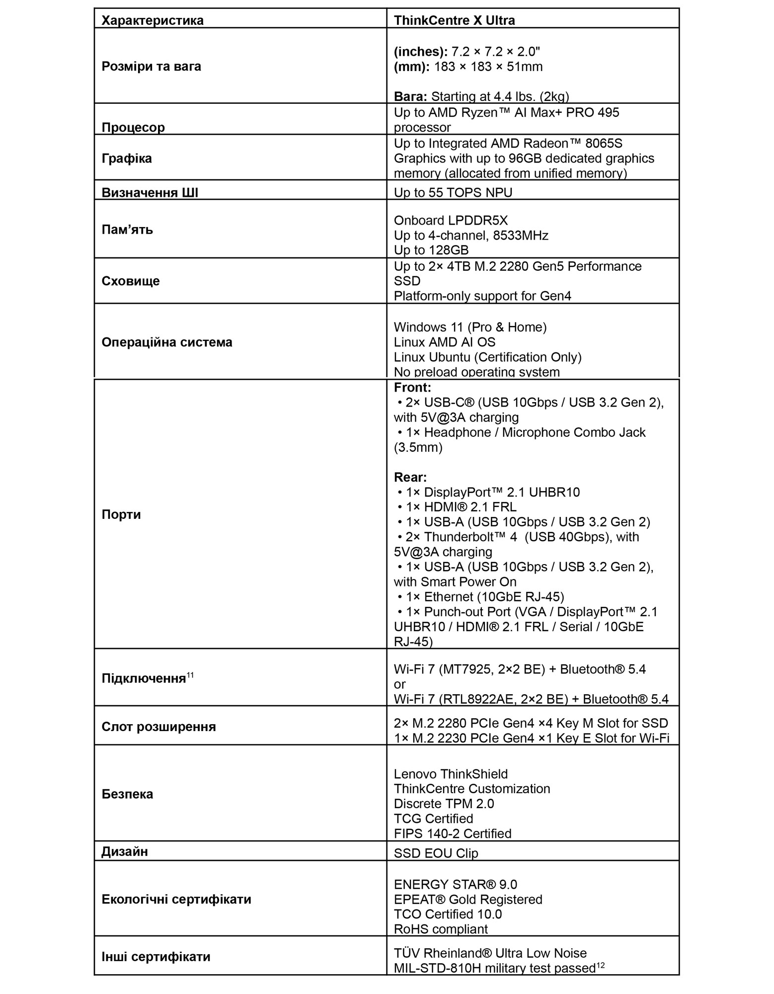ThinkCentre X Ultra Specs ThinkCentre X Ultra Specs