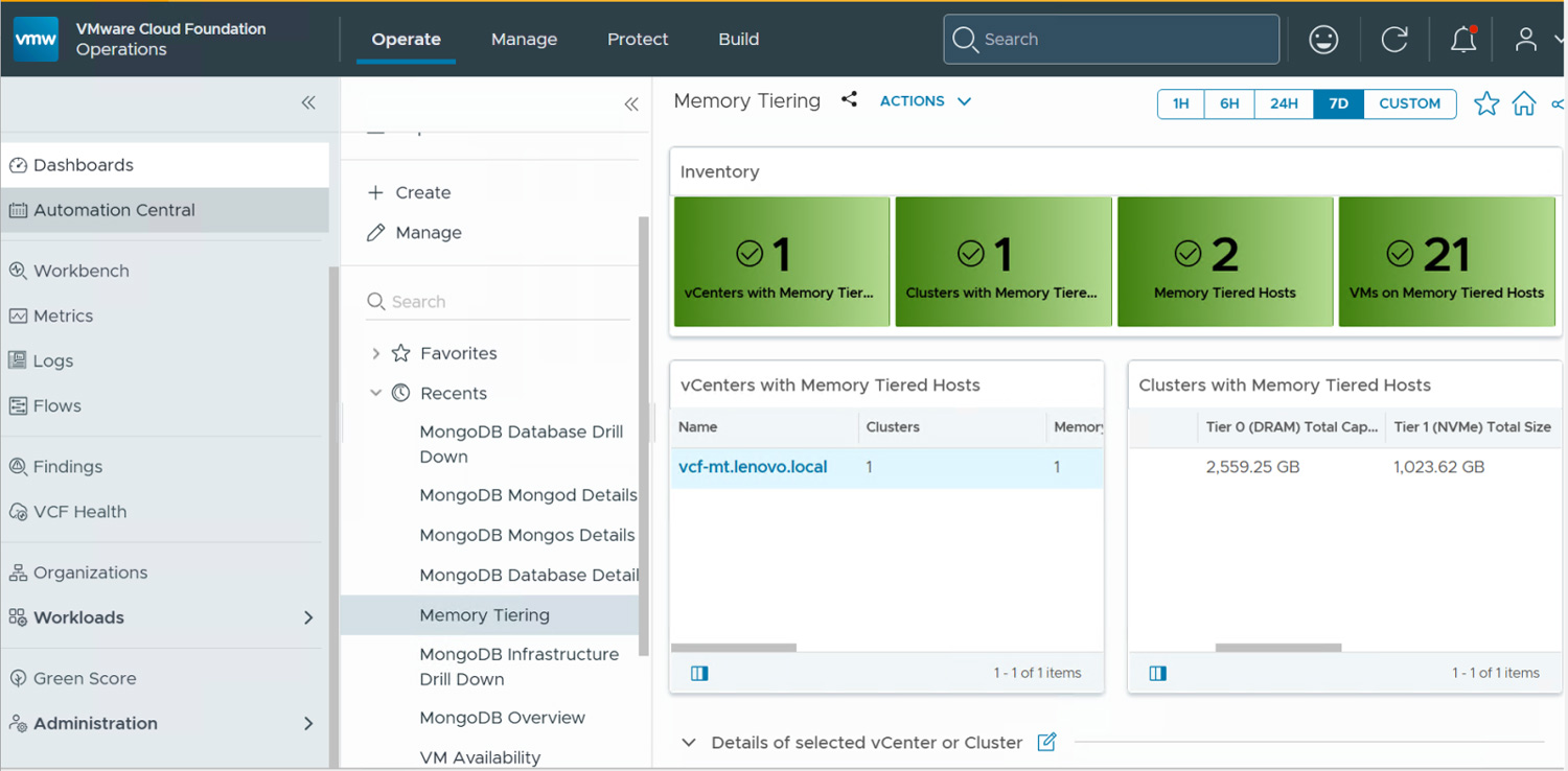 Figure 2. VCF Operations Memory Tiering dashboard.